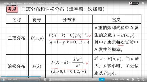 概率密度和分布函数的关系