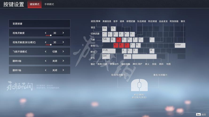 ctrl f的功能是什么