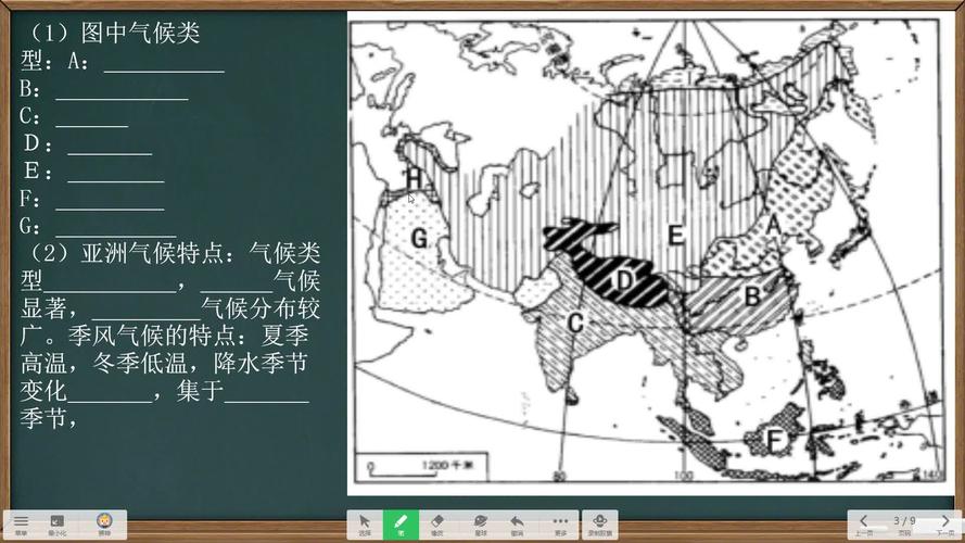 亚洲气候具有什么特点