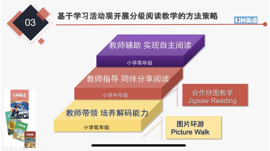 成就需要理论是什么