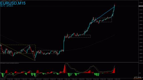 eurusd在外汇中什么意思-墨子百科 eurusd在外汇中什么意思