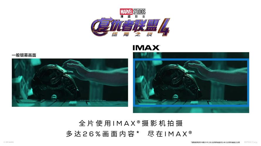 imax和3d的区别有什么