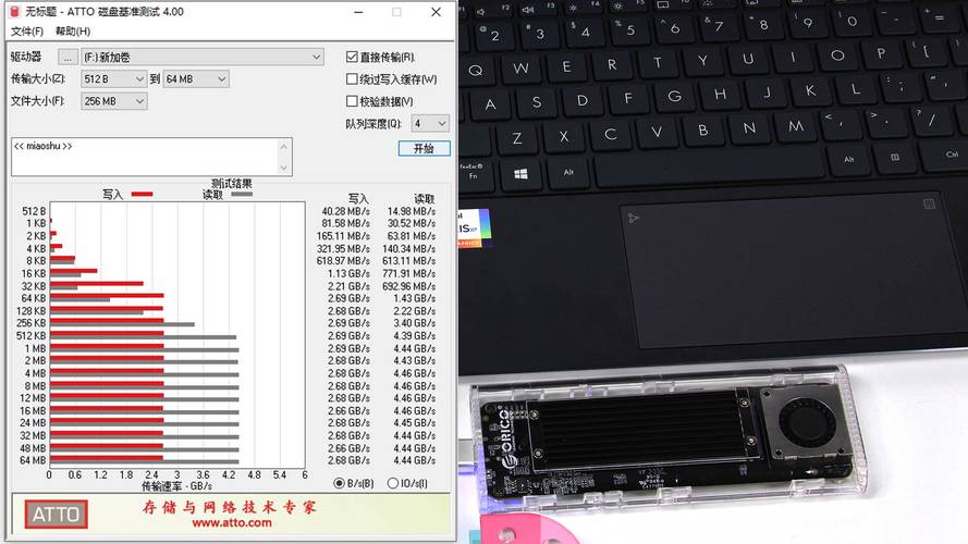 电脑上的1GB等于多少MB