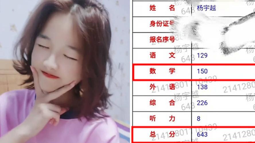高考总分是多少-墨子百科 高考总分是多少