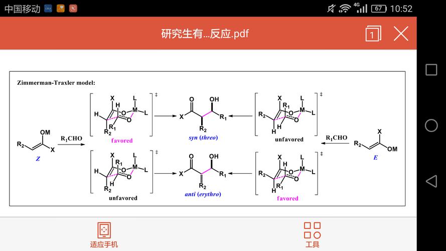 顺式作用元件的结构组成