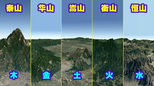 五岳是指哪五座山