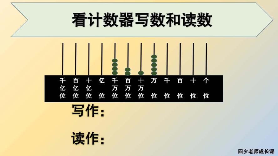 不可计数的数是什么意思