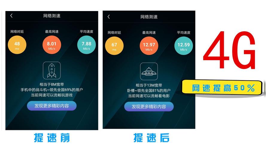 手机怎么提高网速