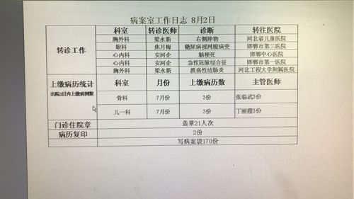 安徽合肥市省立医院怎么网上挂号