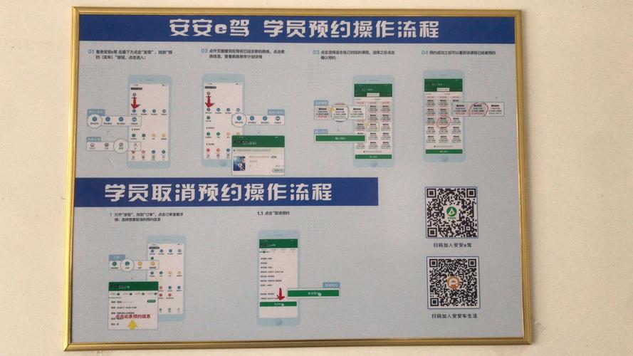 报考驾校具体有什么流程