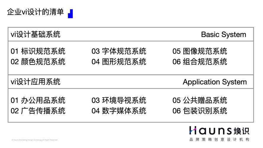 公司的vi有哪些内容