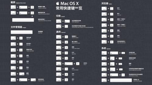 macbook怎么切换系统