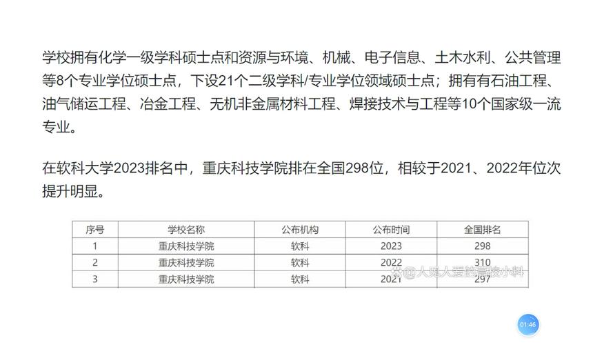 重庆科技大学是几本