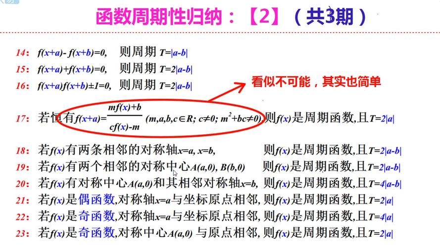 函数凹凸性的判断方法