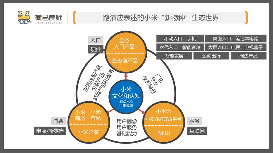 小米公司什么时候成立的