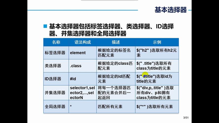 jquery选择器有几种