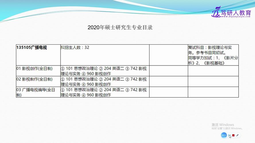 广播电视编导专业考研学校有哪些