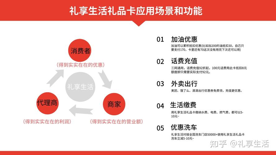 如何用手机话费进行购物