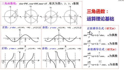 对数换底公式是什么