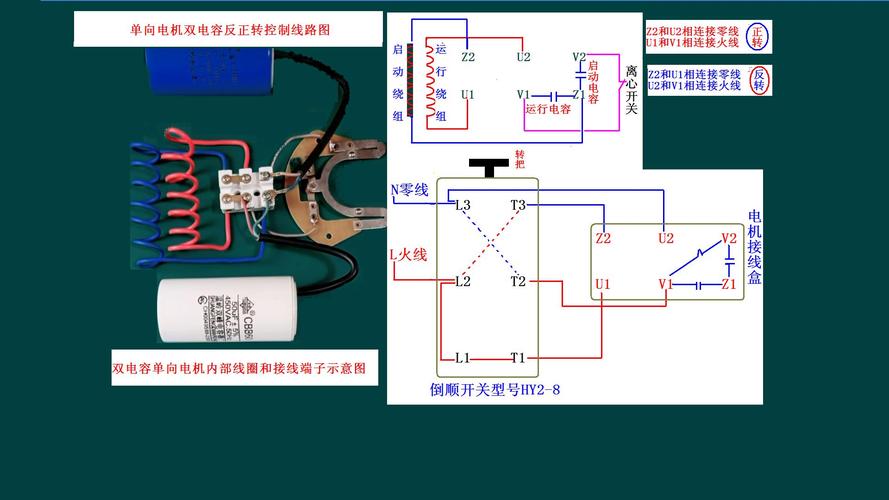 电容的作用与接法