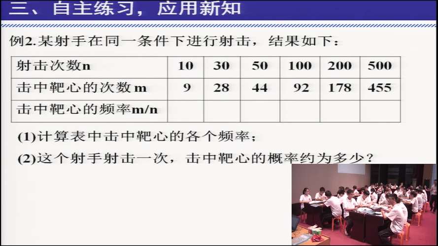 高中数学概率部分包括哪些知识点