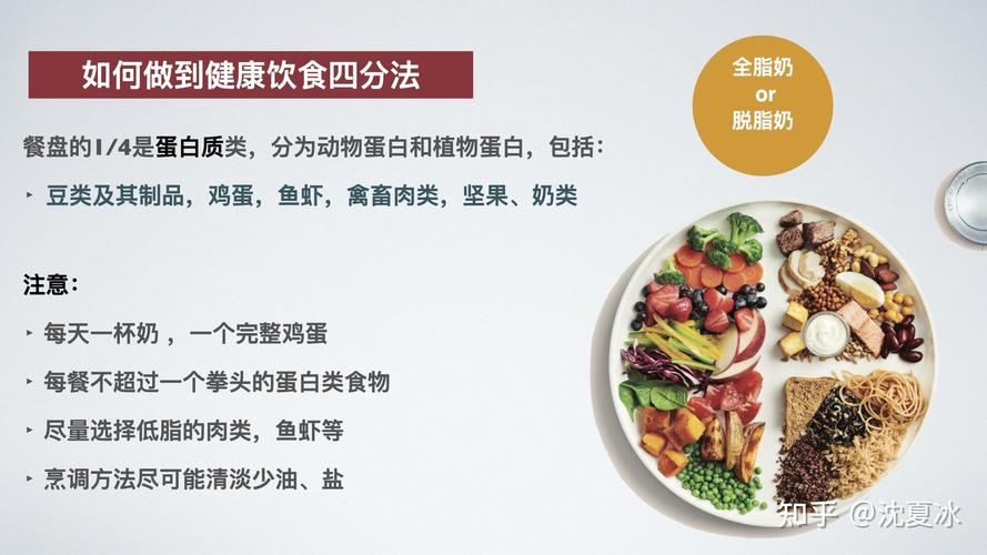 每天的饮食怎么搭配最营养