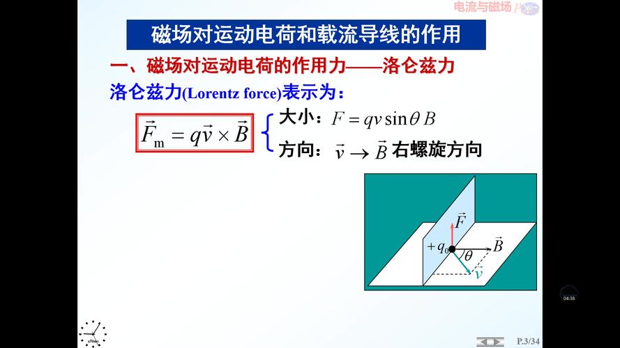 电荷的什么形成电流