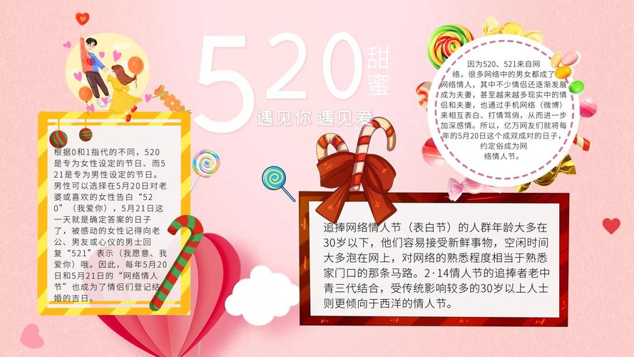 创意520表白感人句子