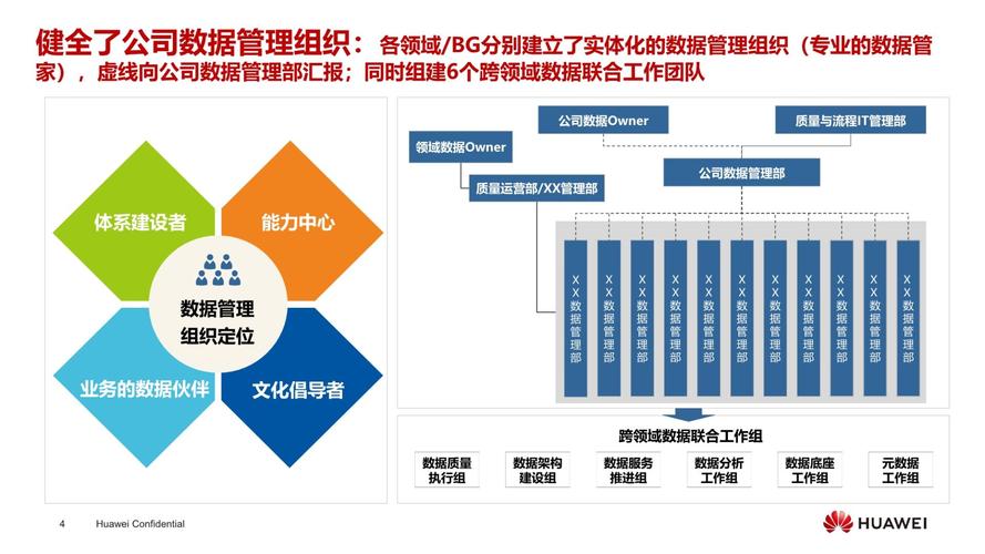 华为三大业务板块是什么