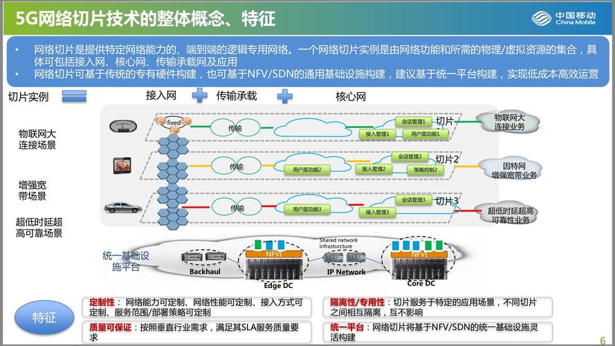 什么是5g网络时代