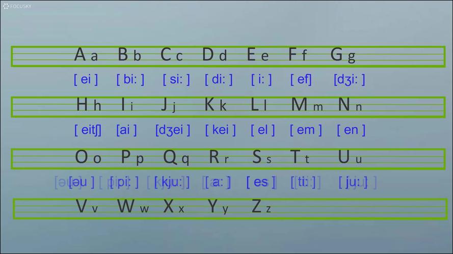 认识26个英语字母怎么学习