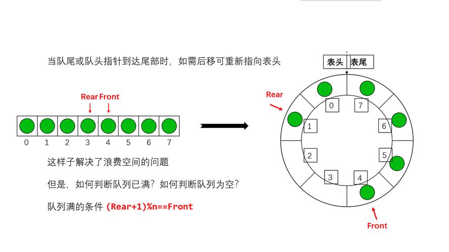 QQ的友谊标识怎么开