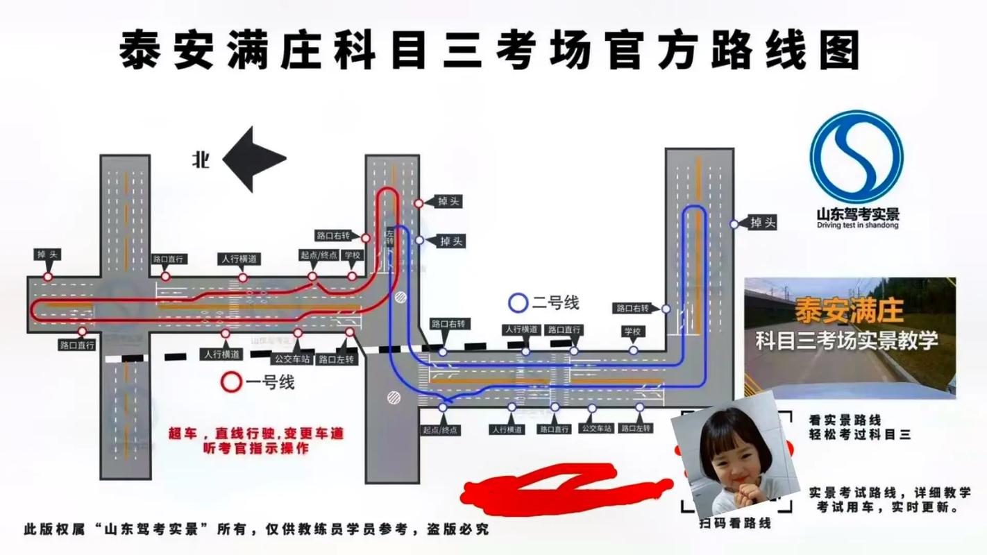 科三记不住线路图的窍门是什么