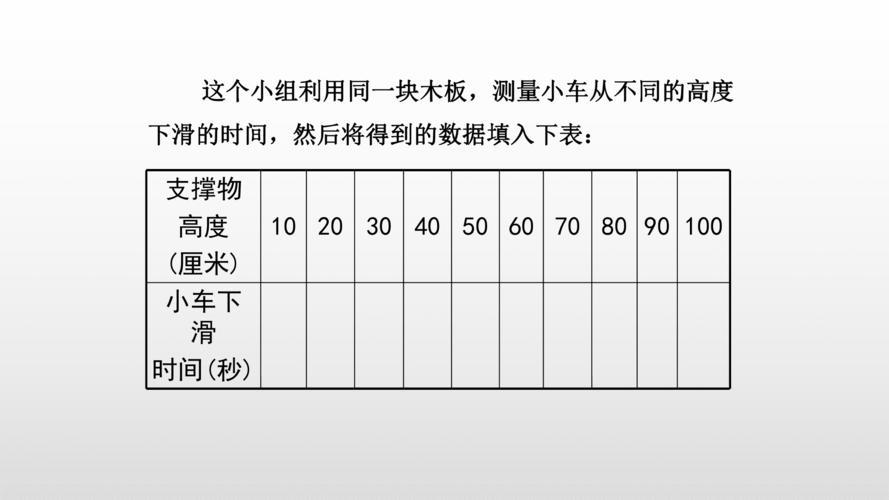 数学中什么是常量