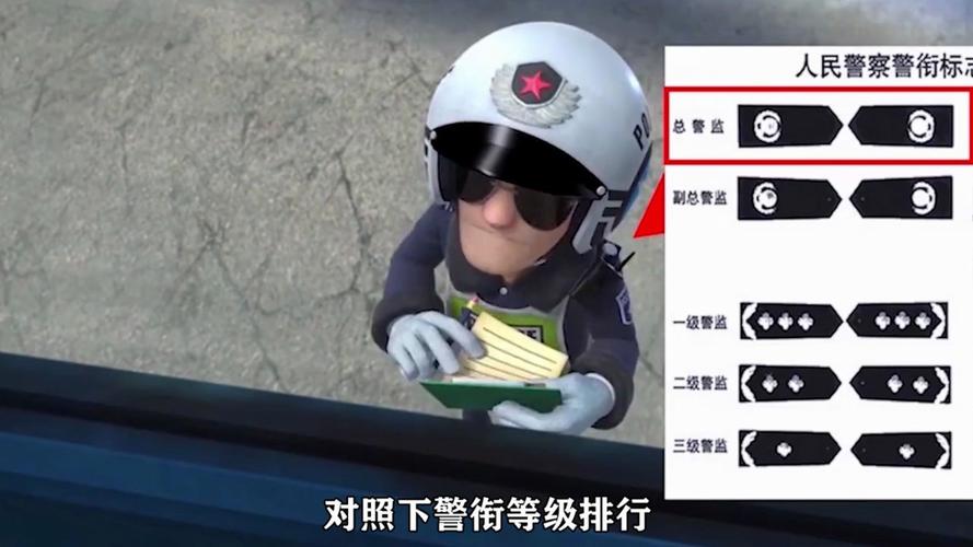 三级警监是什么级别