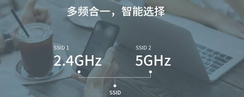 5ghz和2.4ghz是什么