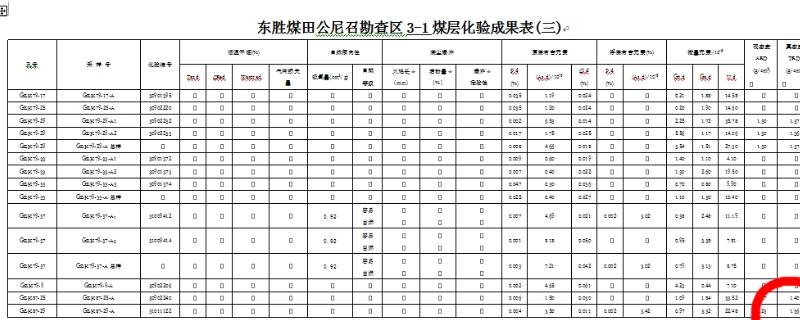 word文档表格怎么变大变小