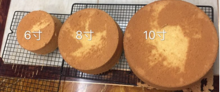 8寸蛋糕多大-墨子百科 8寸蛋糕多大
