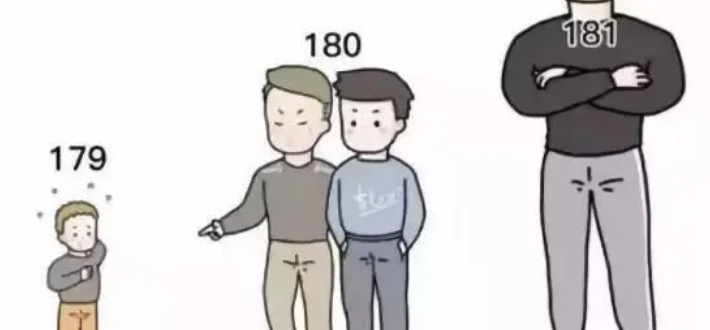 七尺男儿是多高-墨子百科 七尺男儿是多高